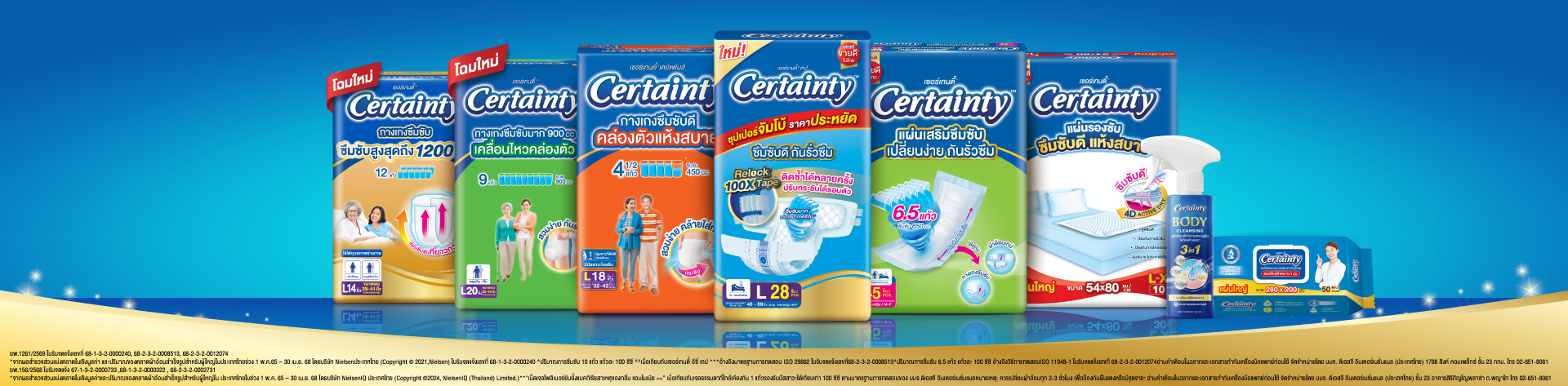 Certainty